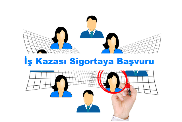 İş Kazası Sigortaya Başvuru Dilekçesi (SGK)